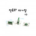 전류와자기장